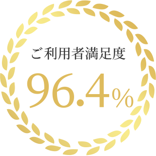 ご利用者満足度 96.4%